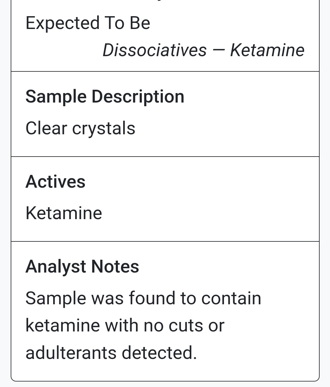 Sly Fox Ketamine-R - Image 2