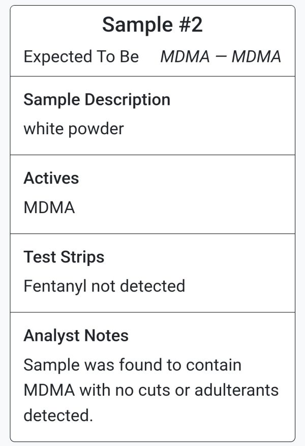 LaLa Labs MDMA Capsules 100Mg - Image 2