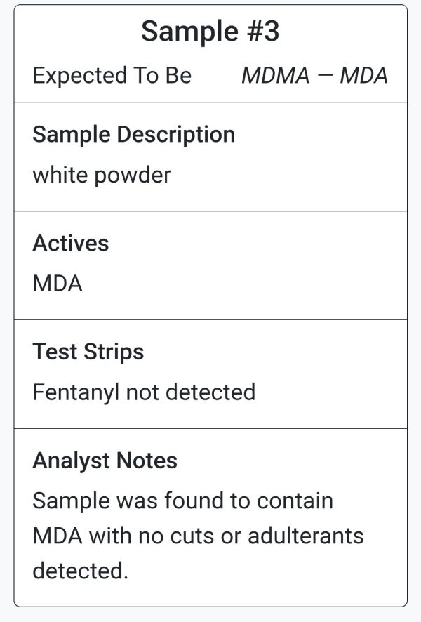Em Labs MDA Caps 100Mg - Image 2
