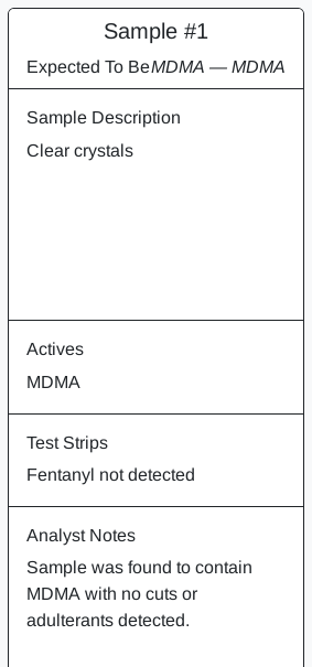 Em Labs White MDMA - Image 2
