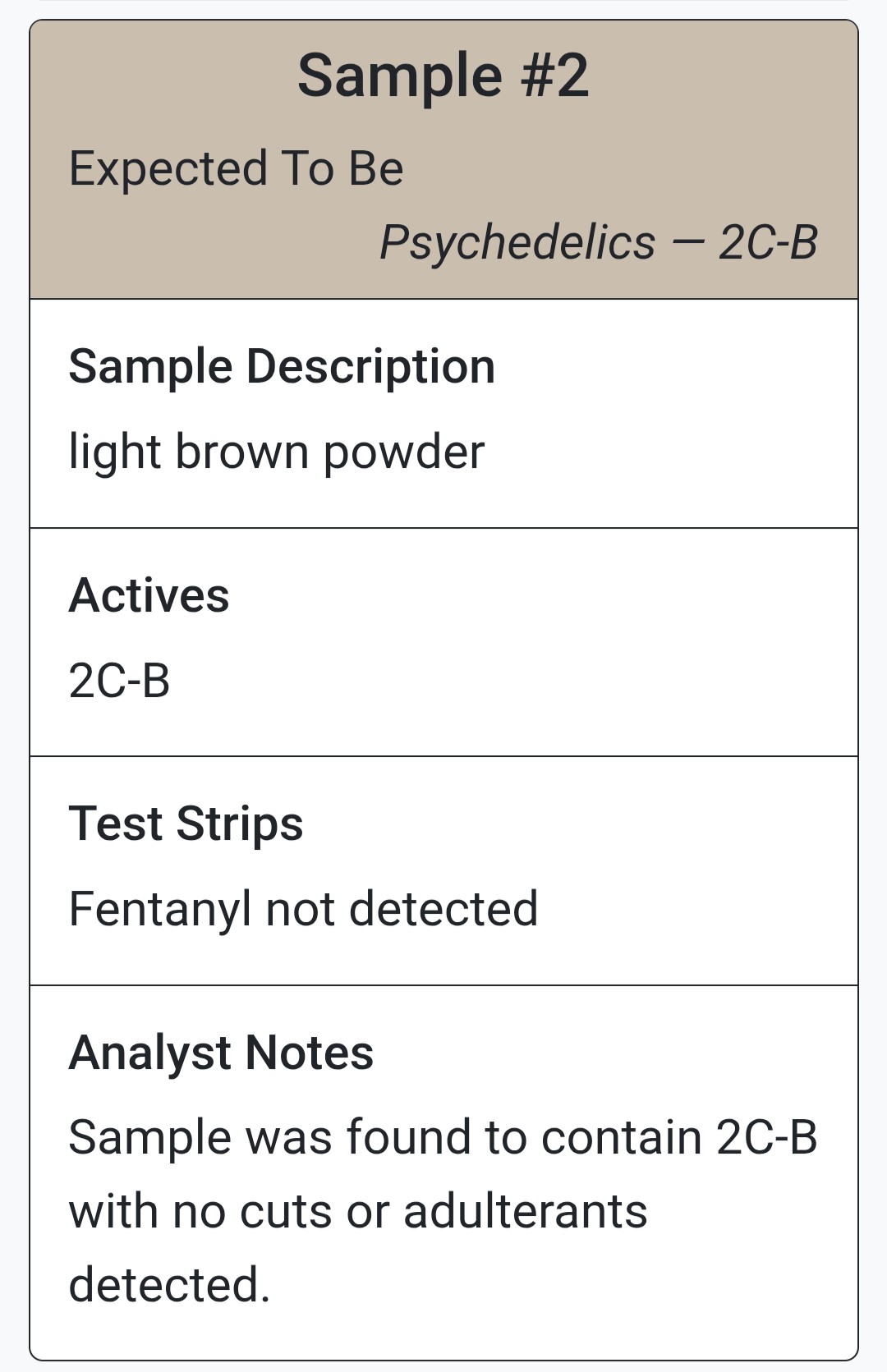 Bulk Em Labs 2C-B HCl Powder - Image 2