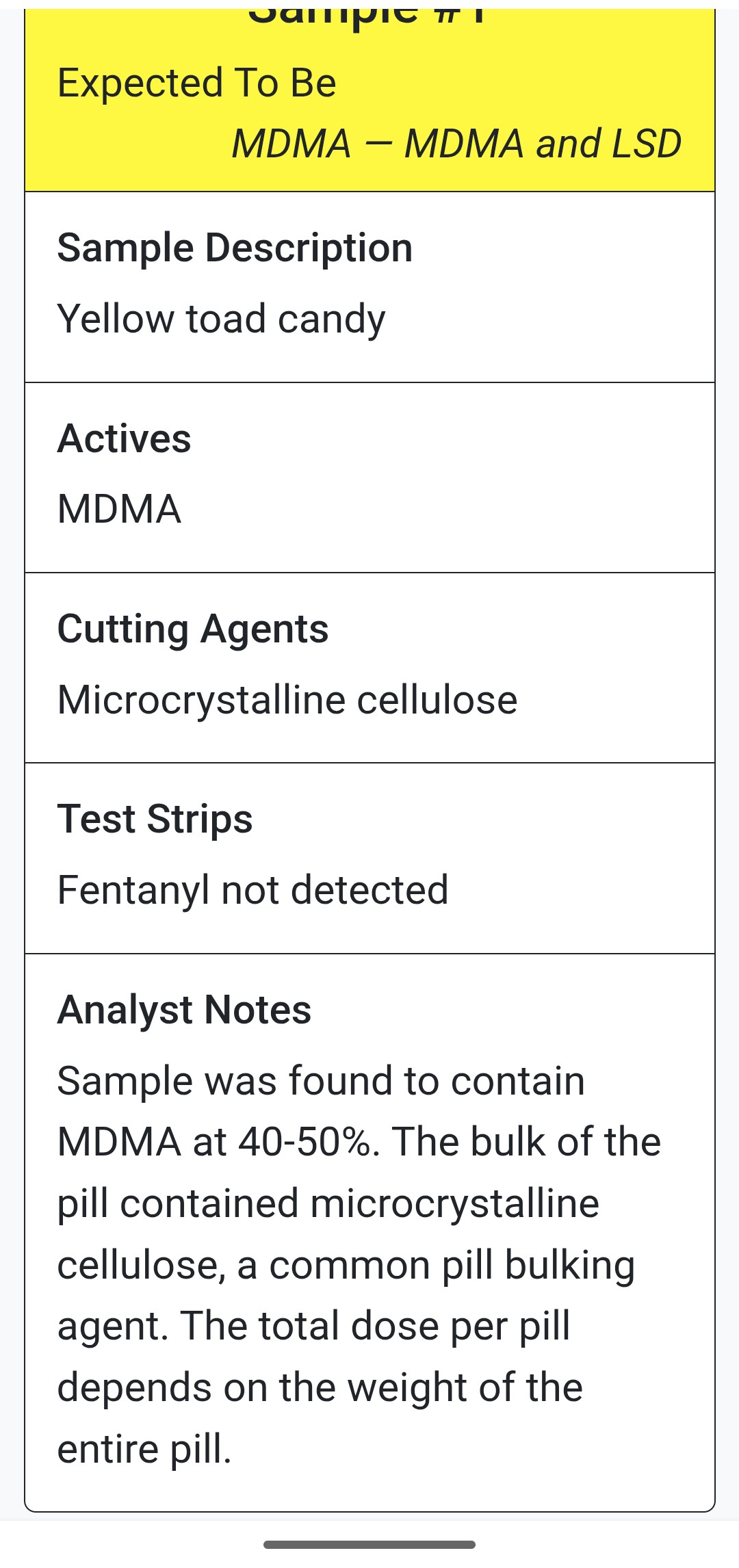 LaLa Labs 2-CB Pills 25Mg - Image 2