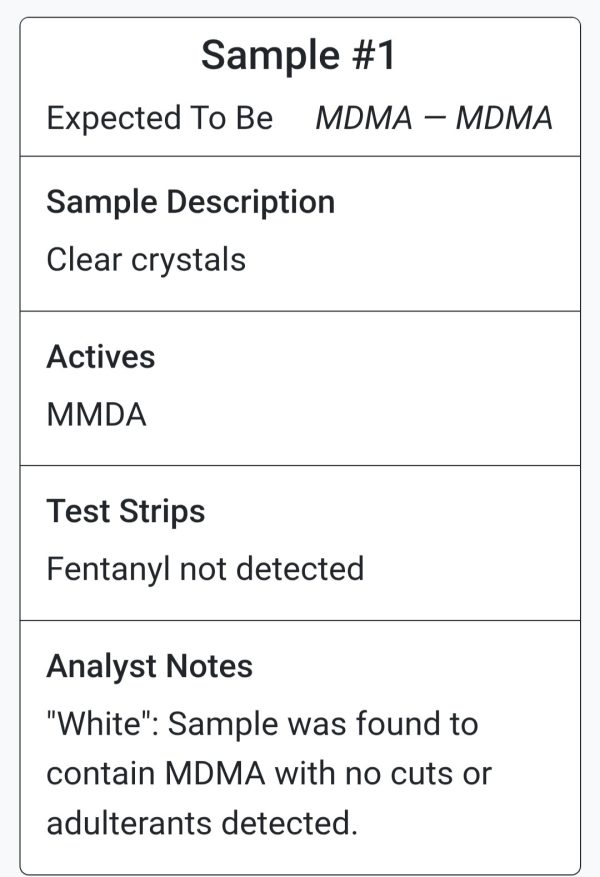 Em Labs White MDMA - Image 2