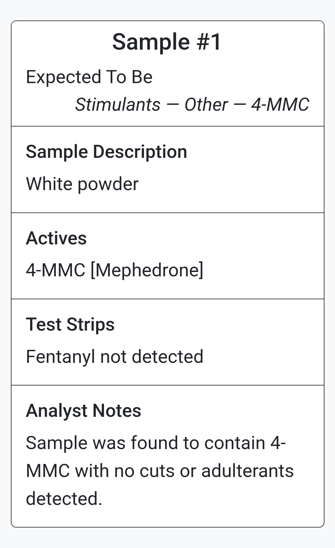 Bulk Em Labs 4-MMC - Image 2